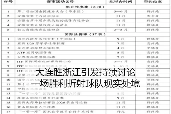 da-lian-sheng-zhe-jiang-yin-fa-chi-xu-tao-lun-yi-chang-sheng-li-zhe-she-qiu-dui-xian-shi-chu-jing-2-114.jpg